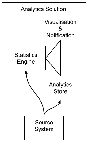 ][width=100%