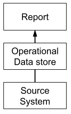 ][width=100%