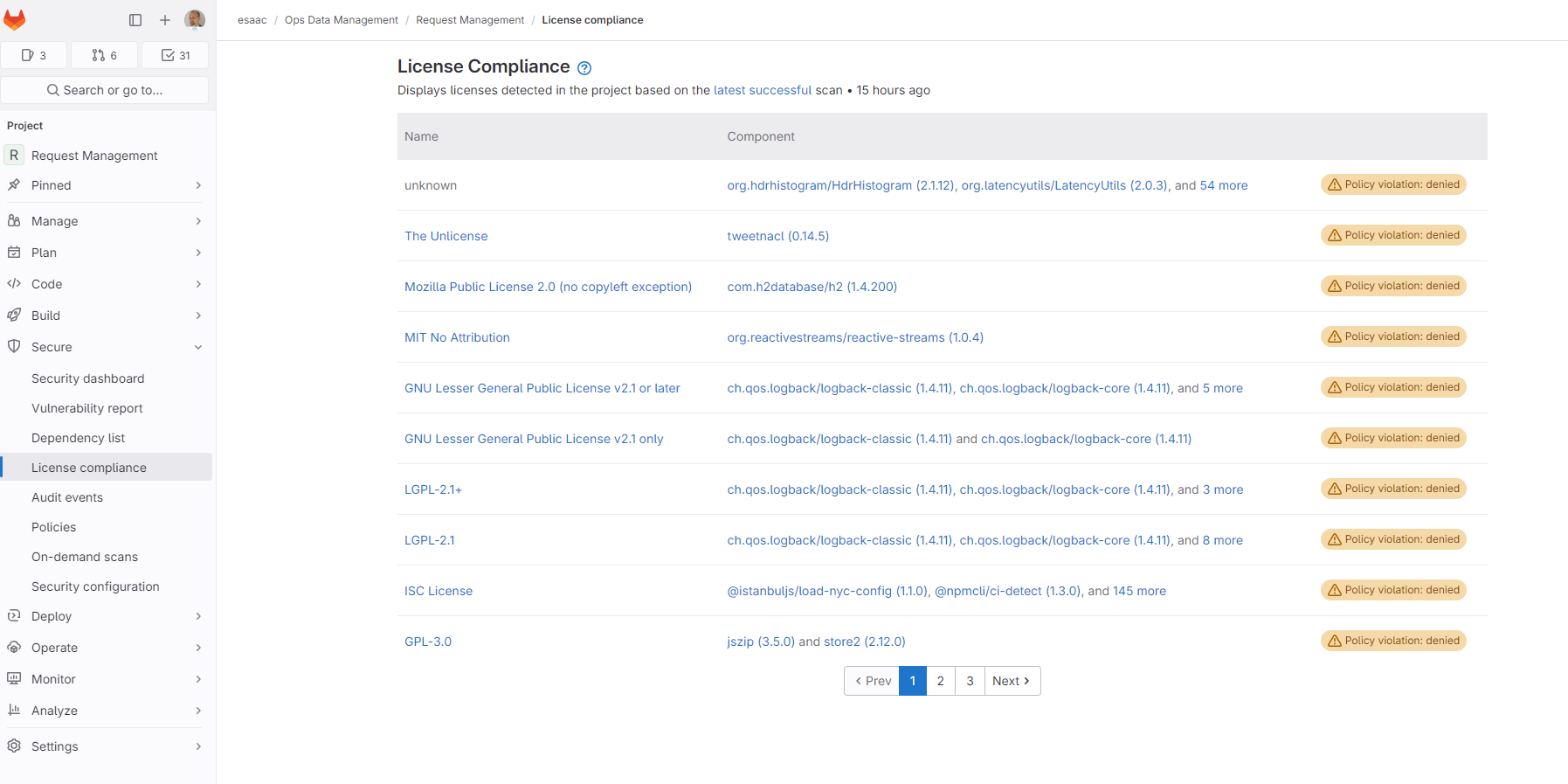 repo license compliance